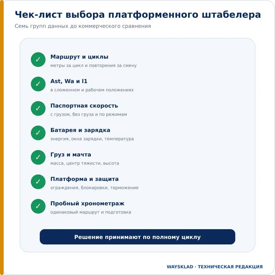Чек-лист выбора штабелера с платформой