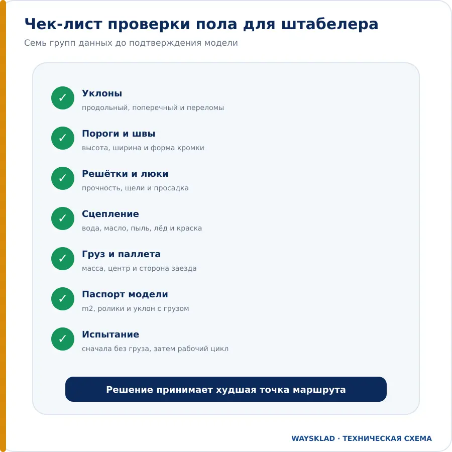 Чек-лист проверки пола для самоходного штабелера