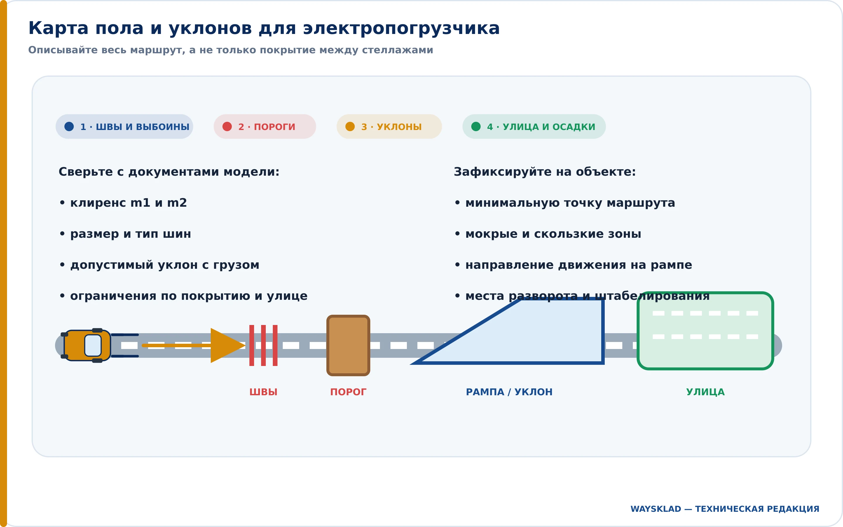 Проверка пола и уклонов перед выбором электропогрузчика