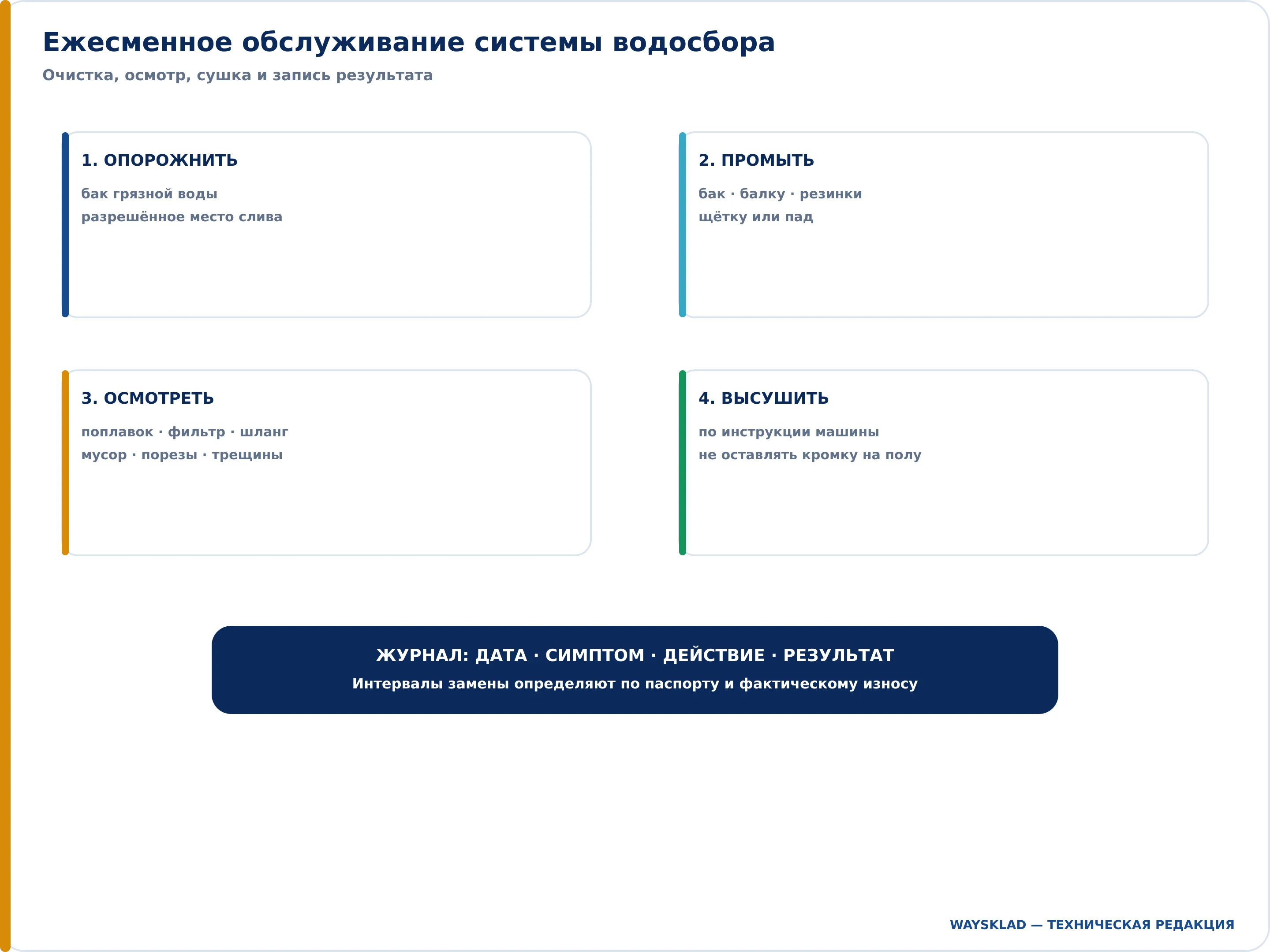 Промывка балки и бака поломоечной машины