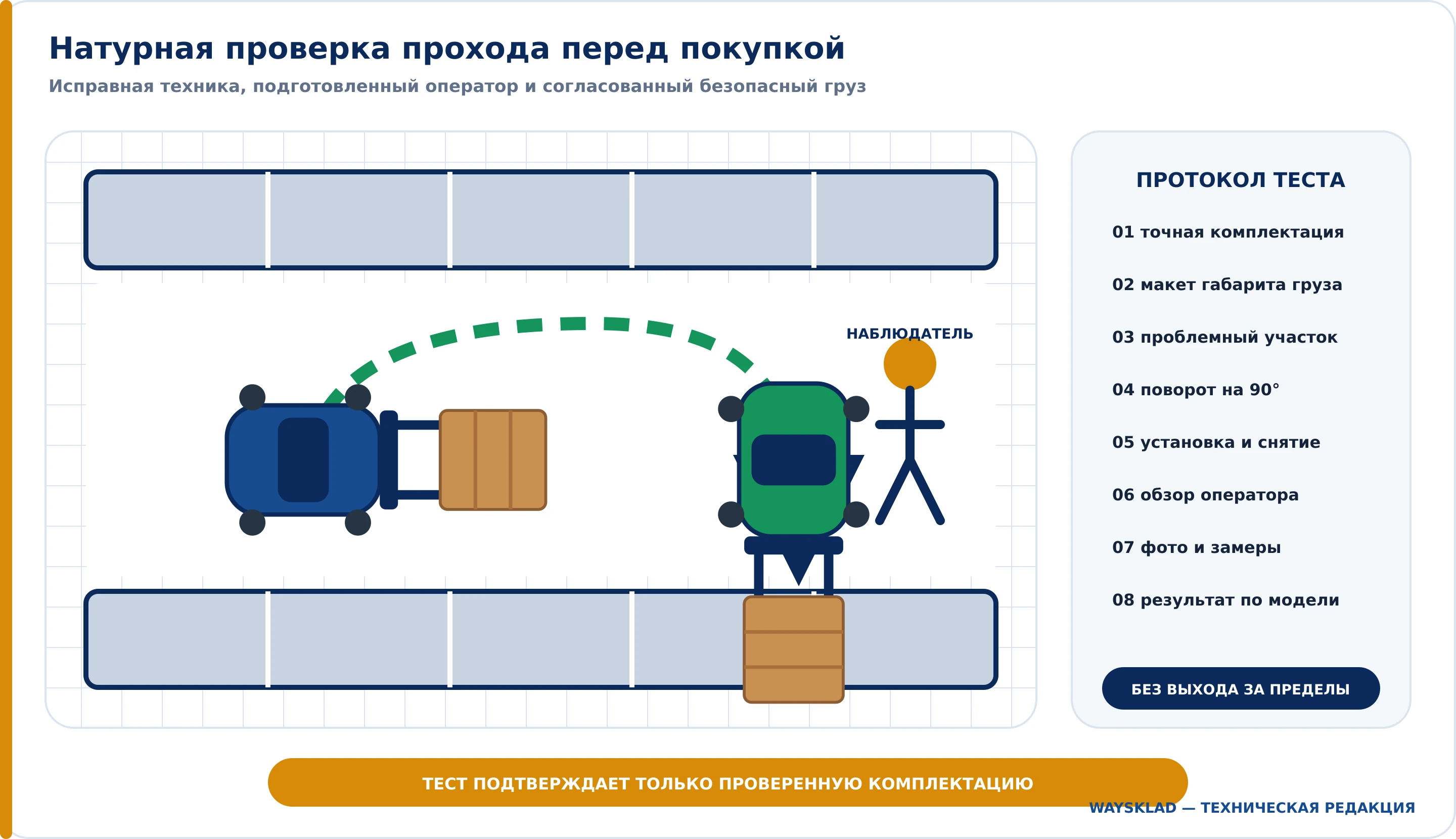Тестовый разворот погрузчика с безопасным макетом груза между стеллажами
