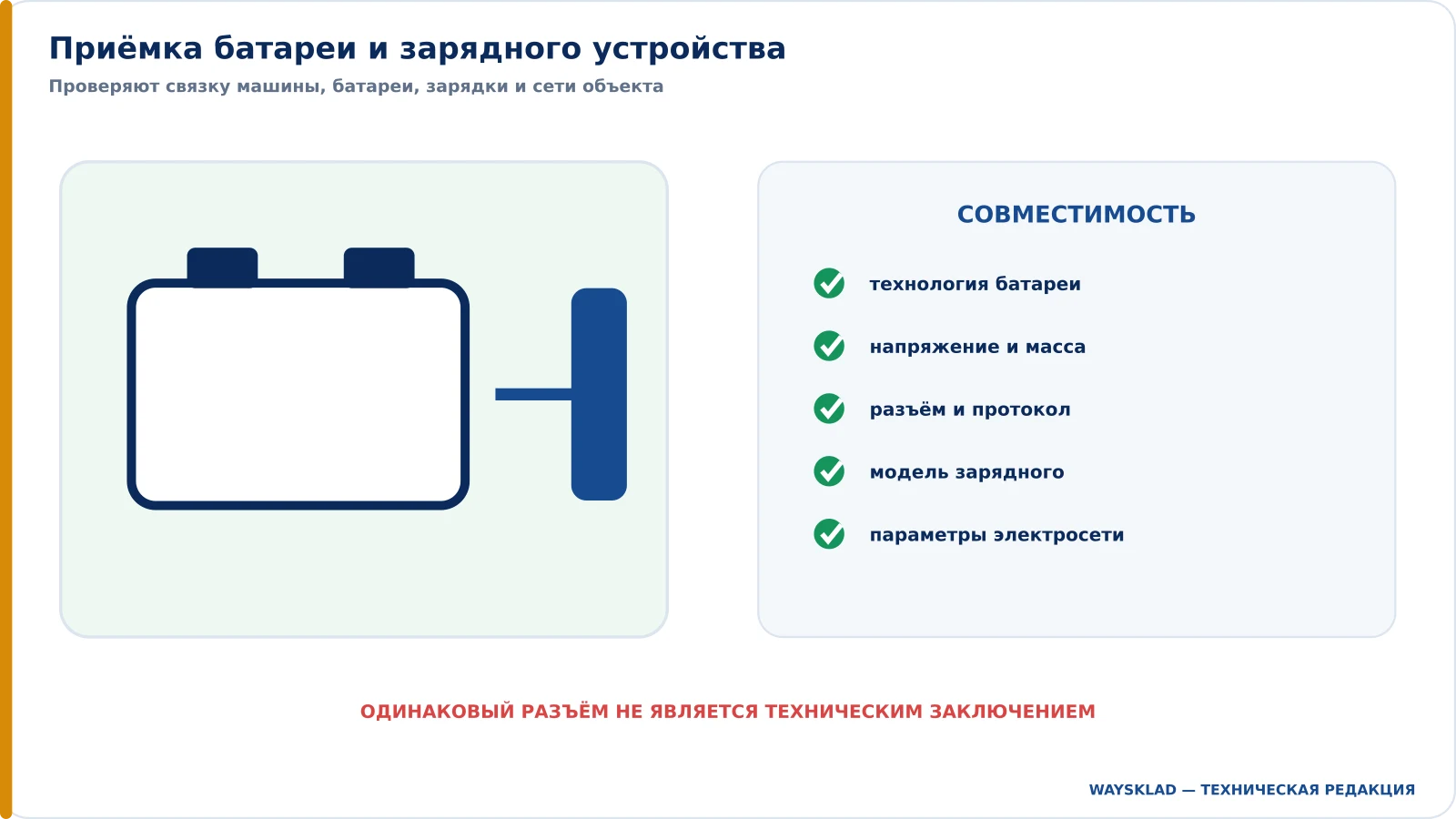 Проверка батареи и зарядного устройства электропогрузчика