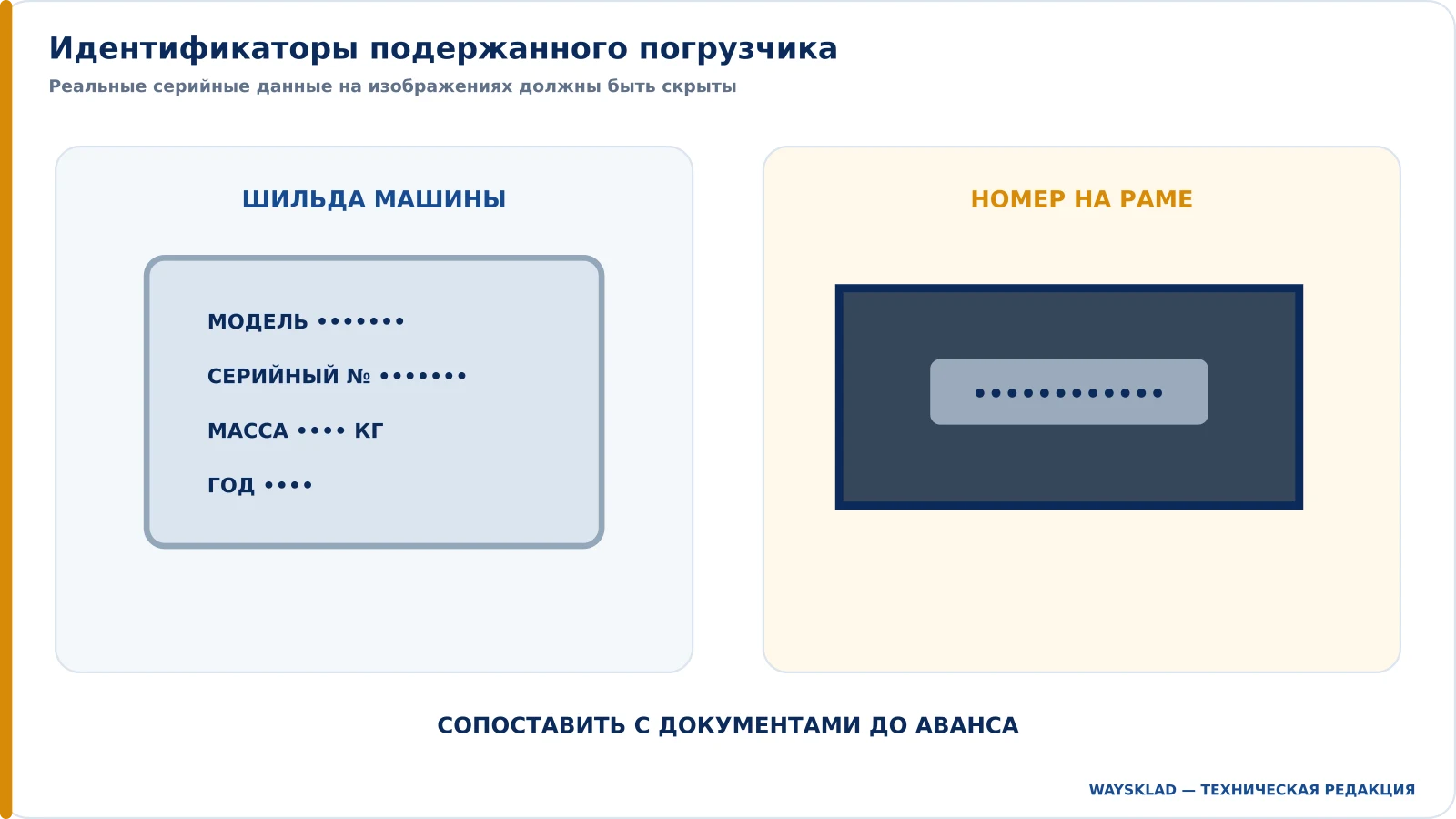 Сопоставление шильды и номера рамы вилочного погрузчика