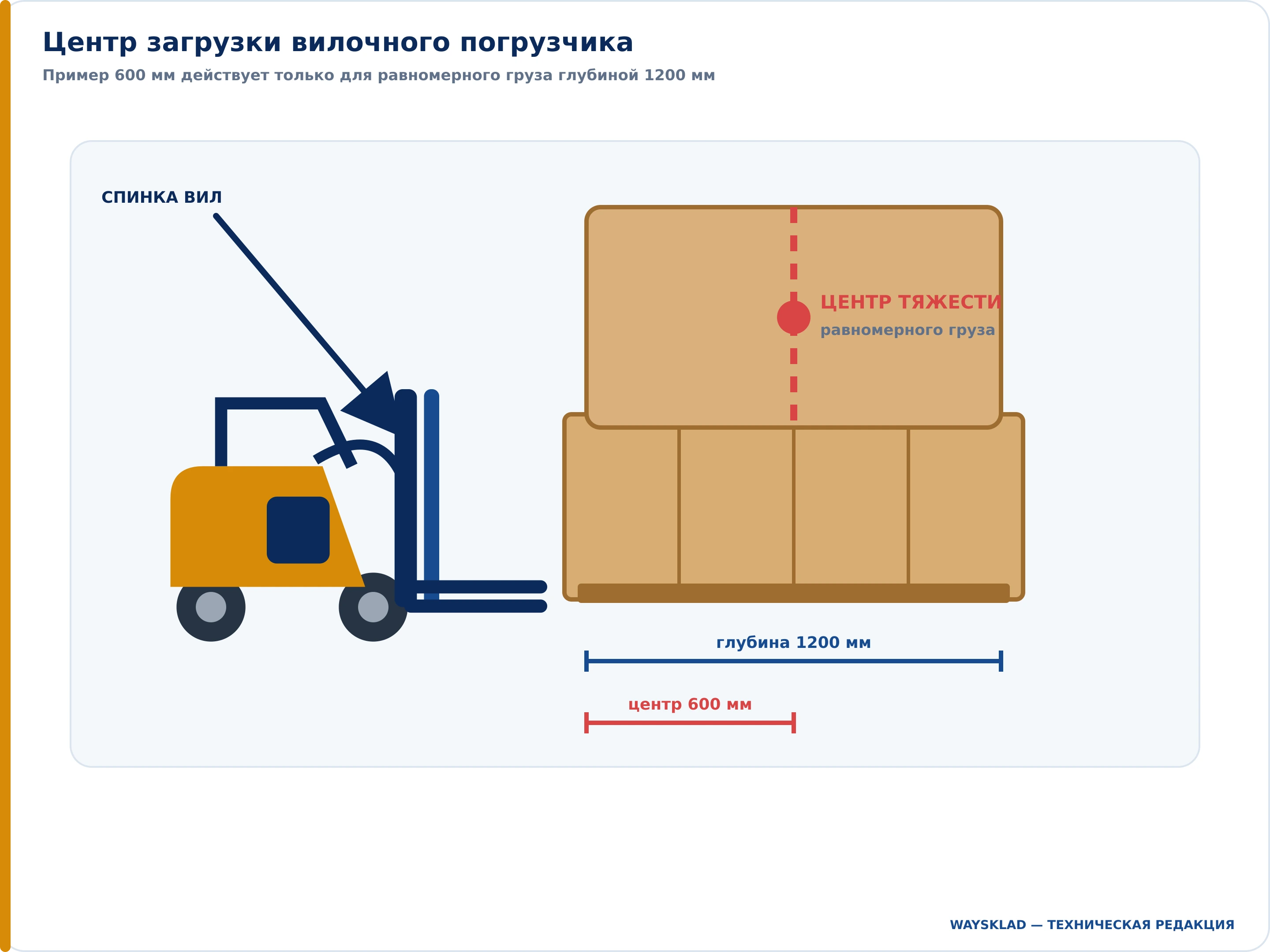 Центр загрузки равномерного груза глубиной 1200 мм