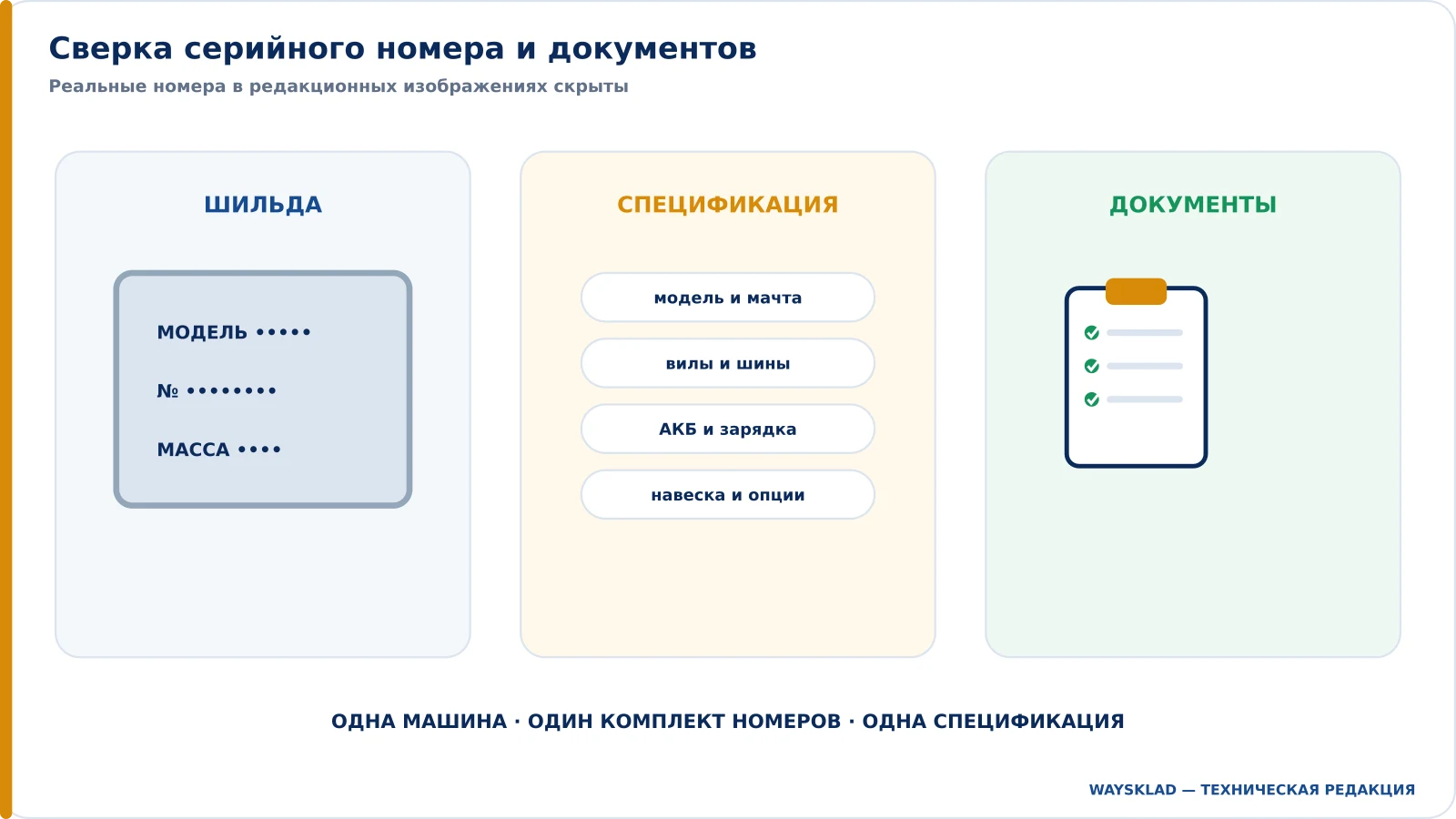 Сверка серийного номера погрузчика с документами
