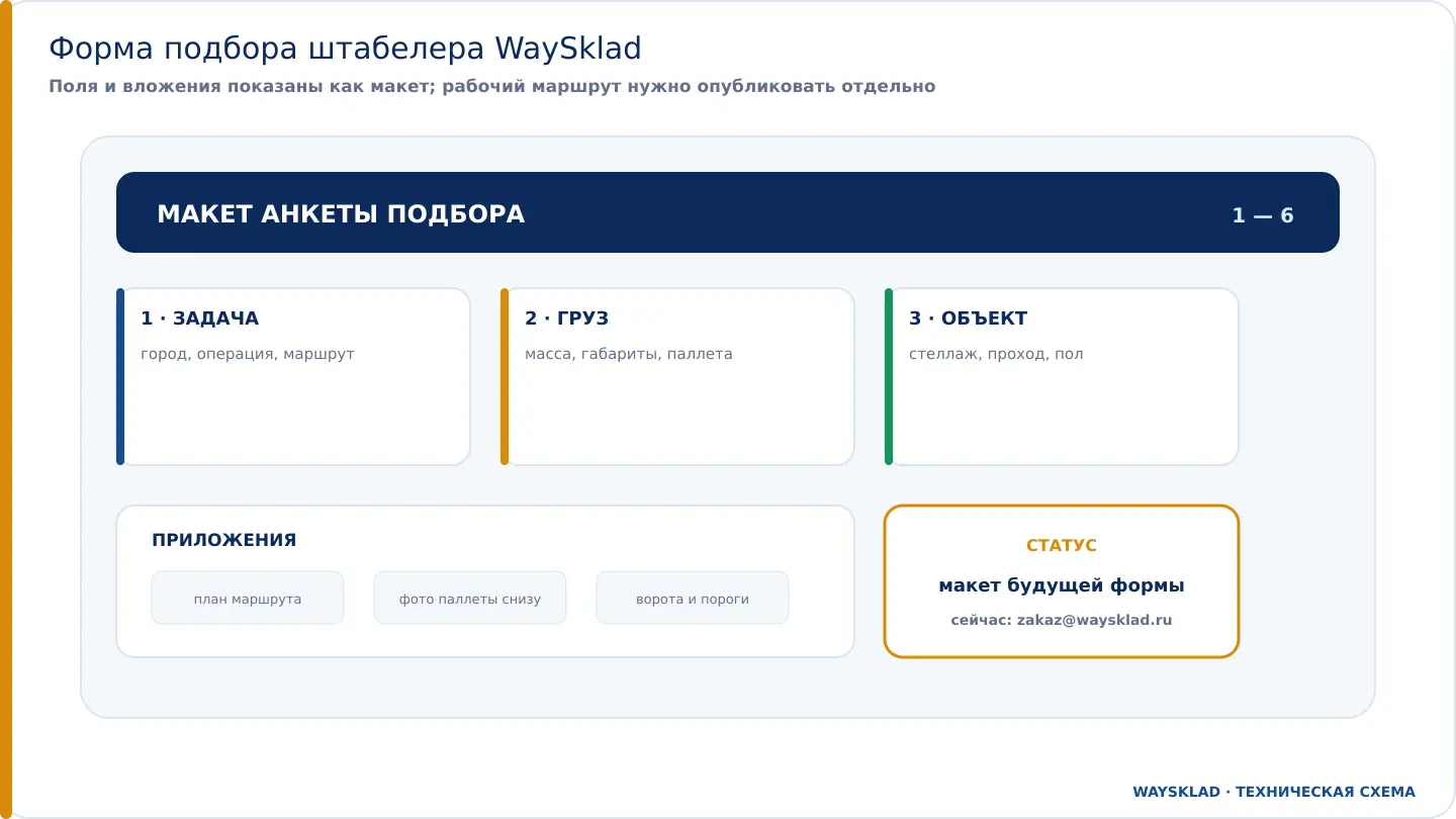 Макет формы подбора самоходного штабелера WaySklad