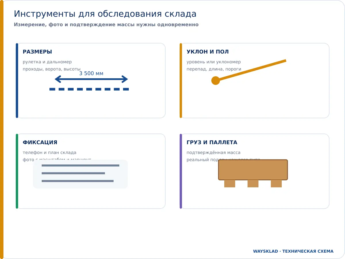 Инструменты для замеров склада перед покупкой штабелера