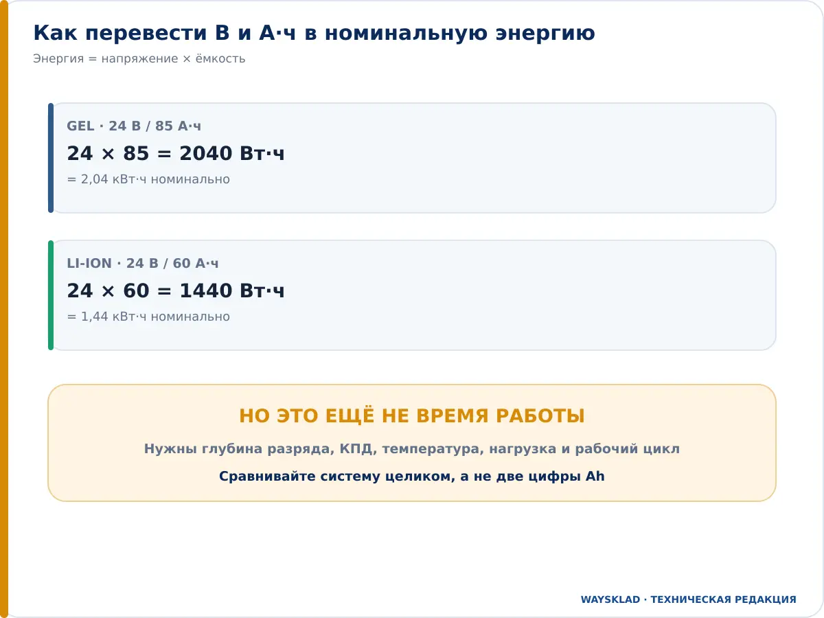 Расчёт номинальной энергии аккумулятора штабелера