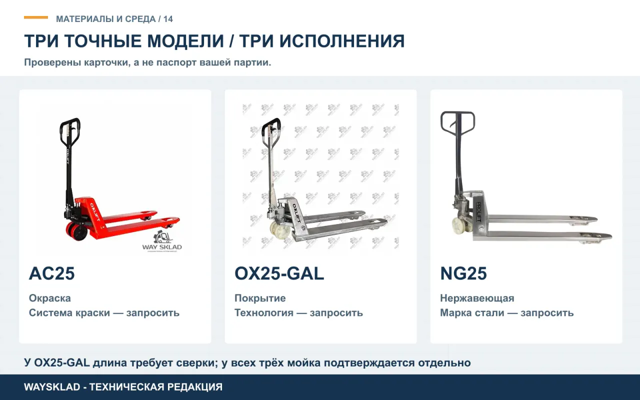 Три исполнения: окрашенная AC25, OX25-GAL с покрытием и нержавеющая PROLIFT NG25
