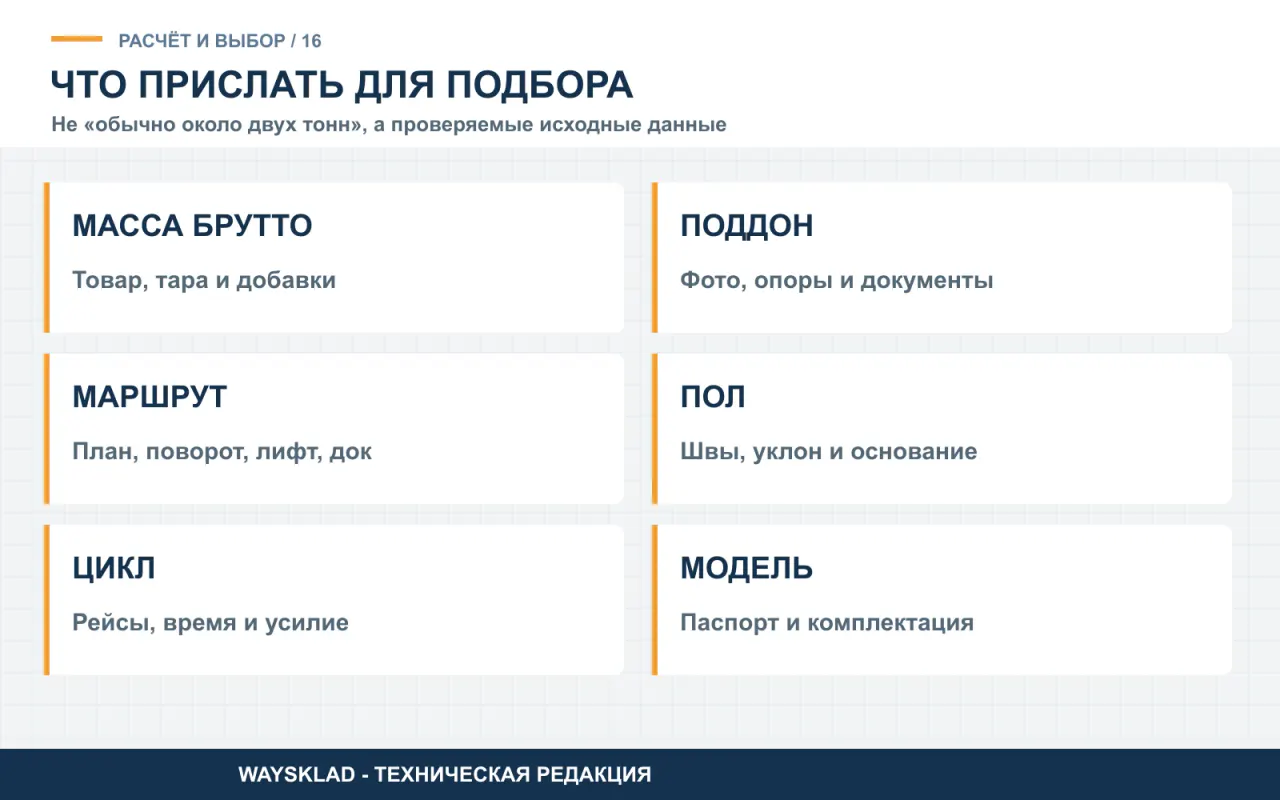Карта исходных данных: масса брутто, поддон, пол, маршрут и циклы