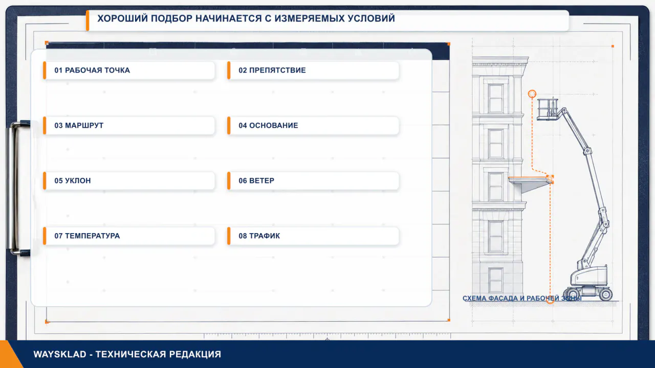 Данные для подбора подъёмника к фасаду