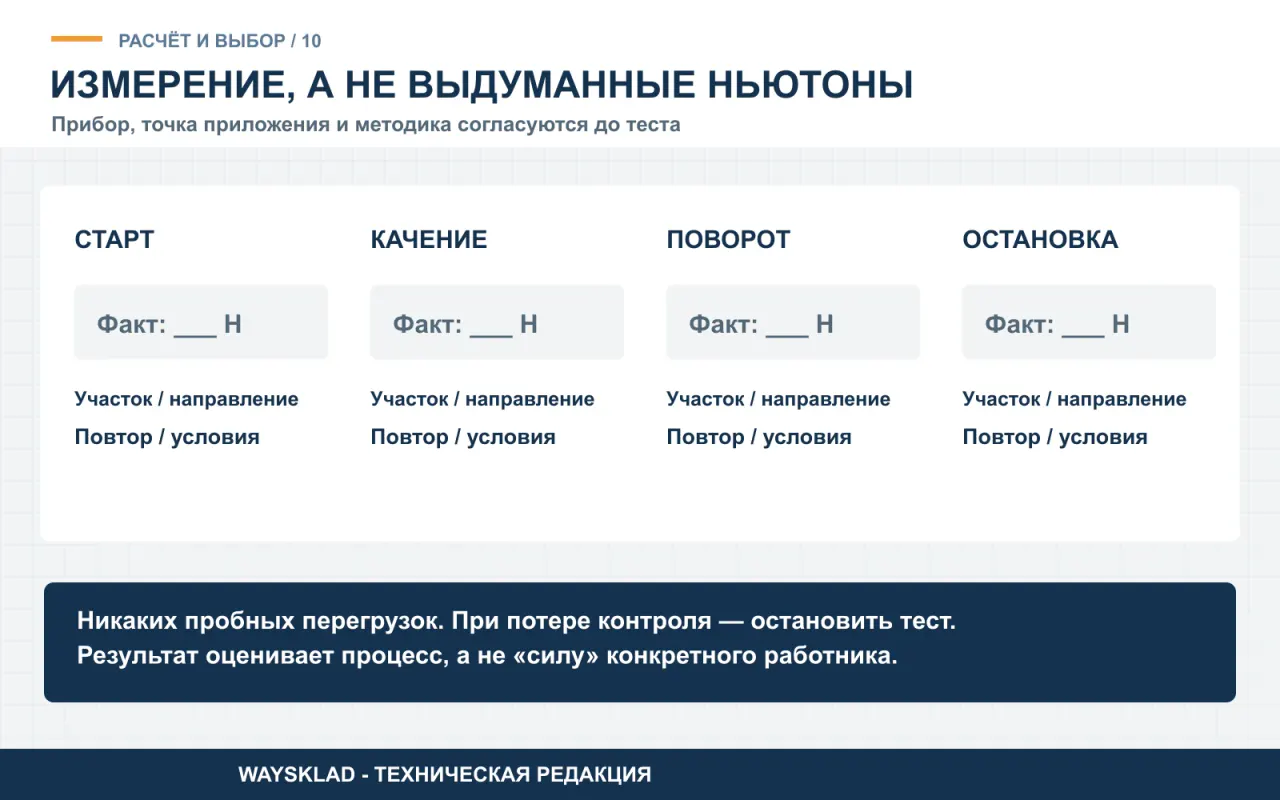 План измерения усилий по фазам без выдуманной шкалы прибора