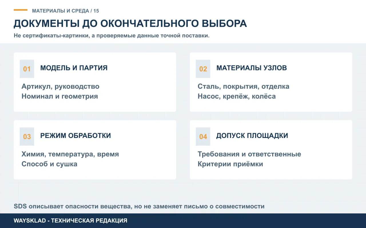Пакет документов: модель, материалы узлов, режим мойки и согласование требований