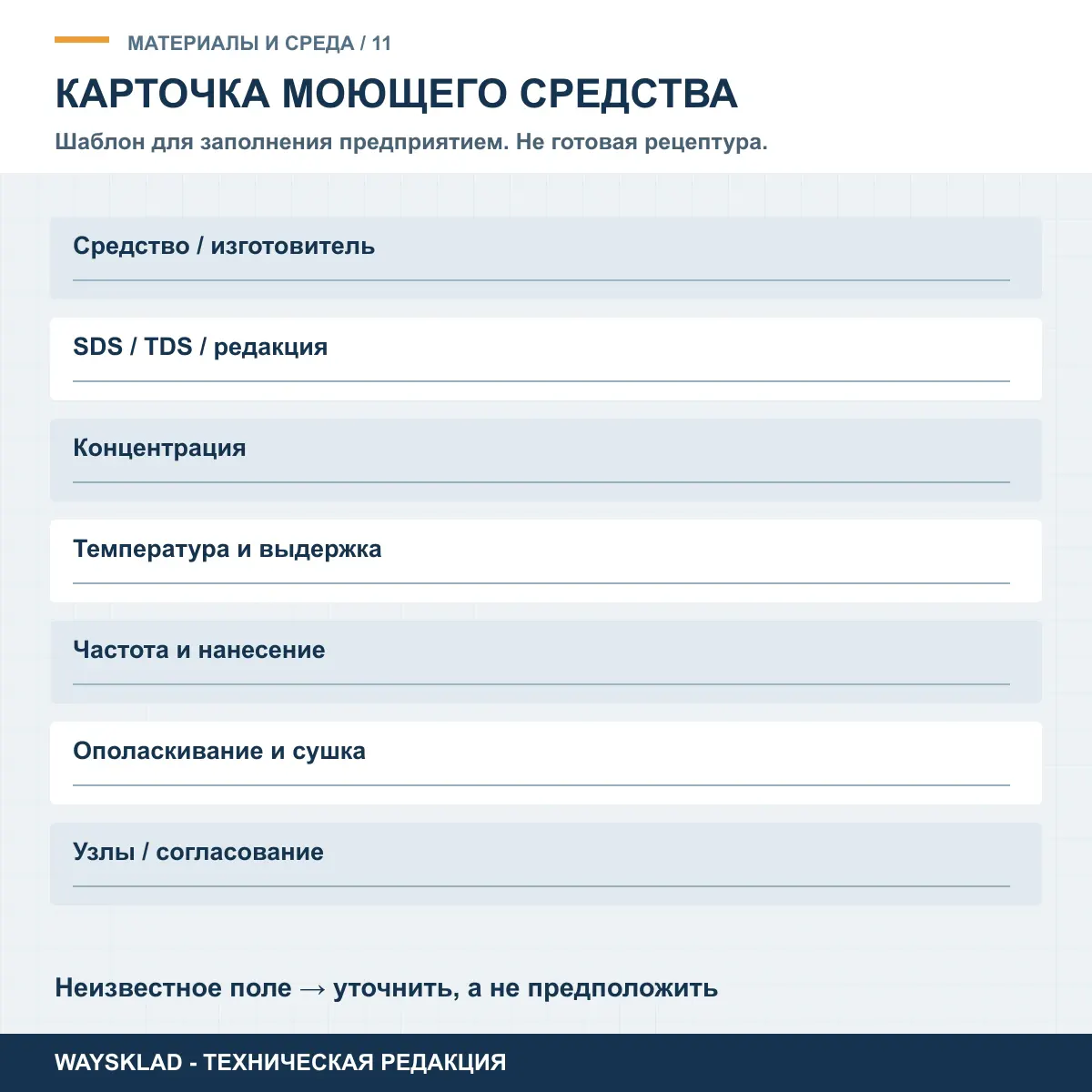 Незаполненная карточка моющего средства для согласования материалов тележки