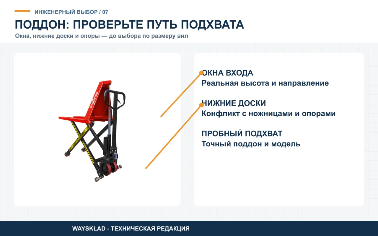 Контроль окон поддона и свободного пространства для ножниц и опор