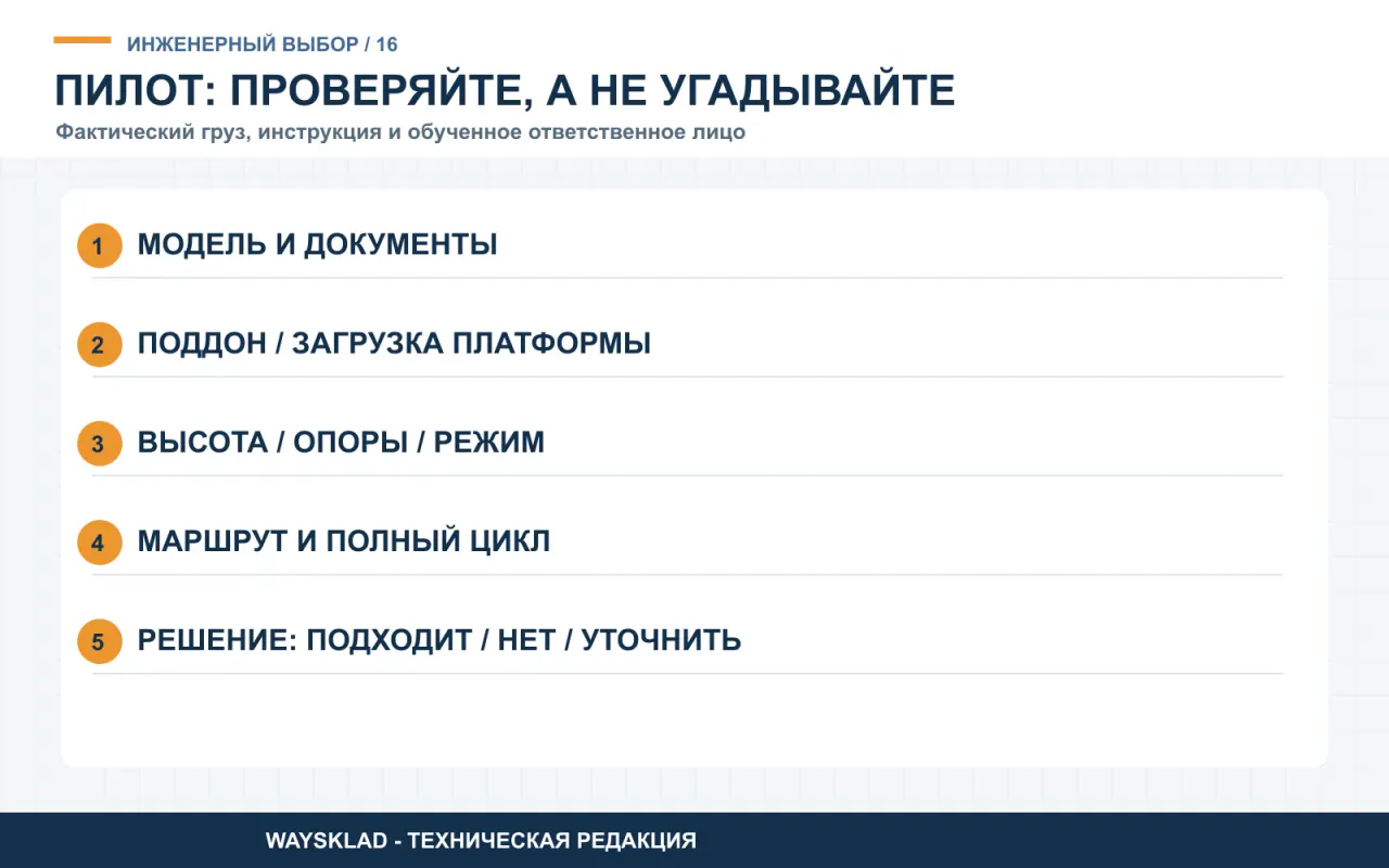 Протокол проверки грузовой базы, высоты, маршрута и документов