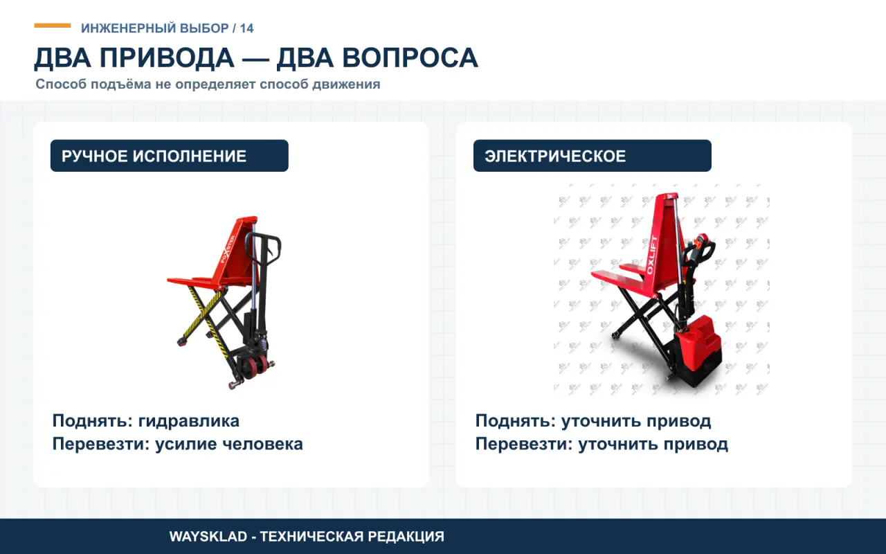 Ручная ножничная рохля и электрическая тележка в сравнении операций