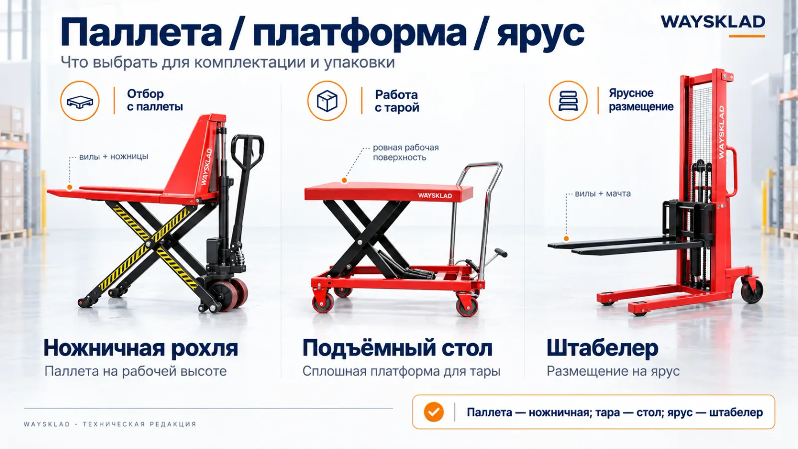 Сравнение ножничной рохли, передвижного подъёмного стола и штабелёра на складе