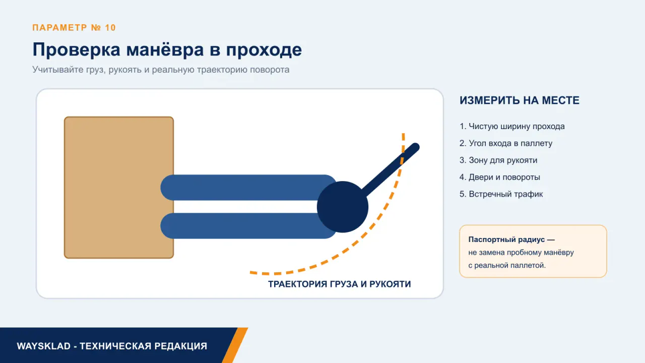 Траектория разворота гидравлической тележки с паллетой в проходе