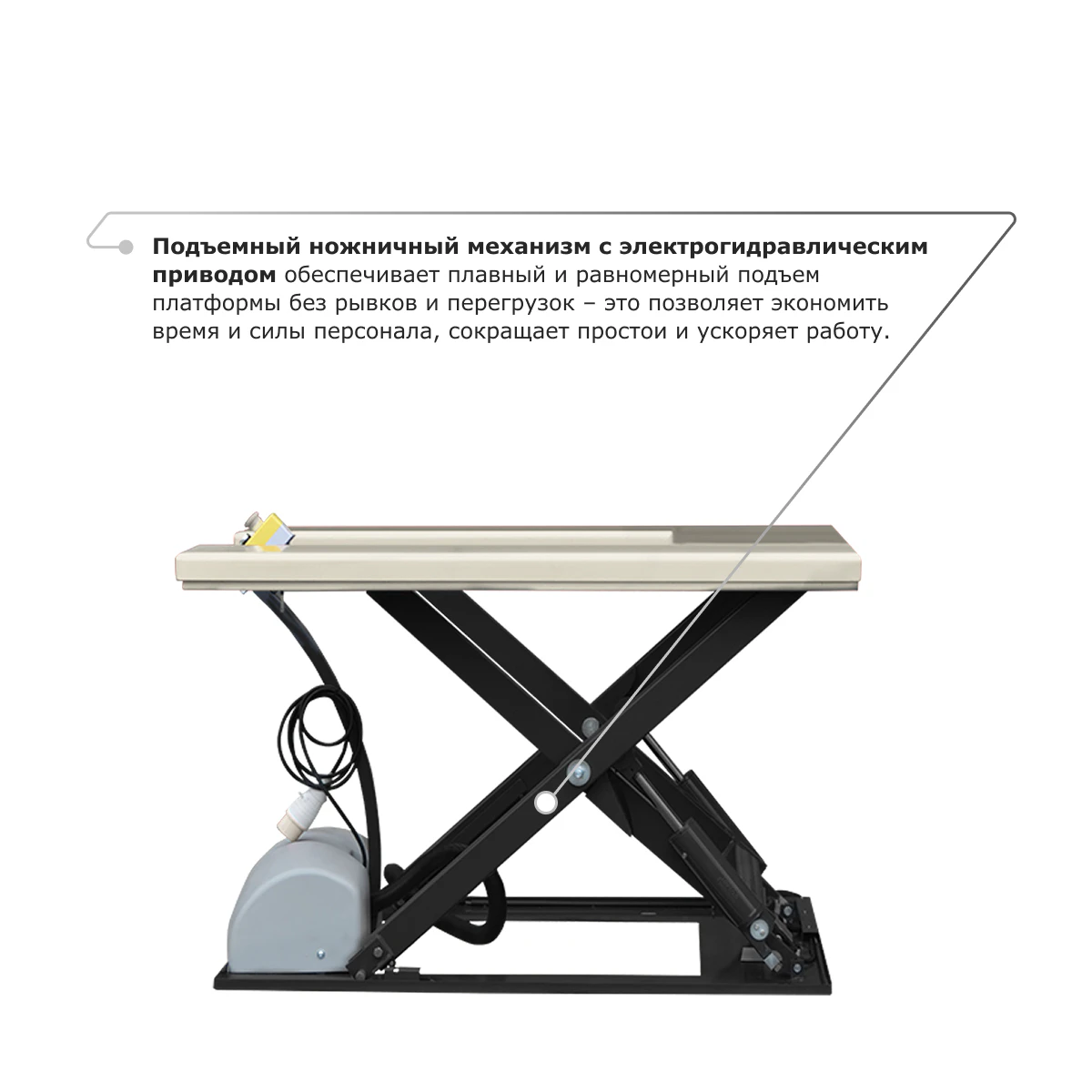 Подъемный стол PROLIFT M2 HIW1.0EU — дополнительное фото 3