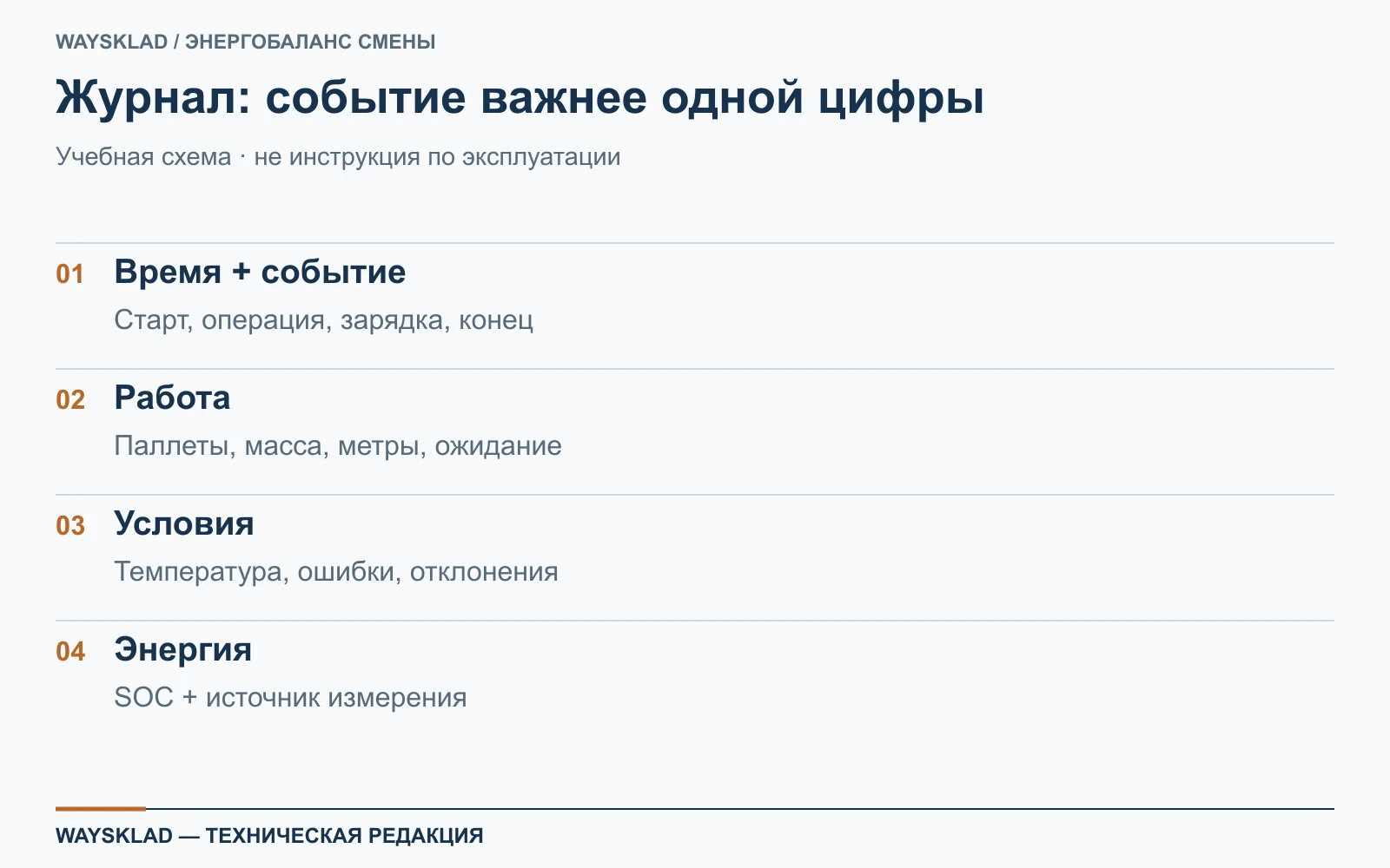 Какие данные записывать рядом с SOC: время, задание, зарядку и температуру