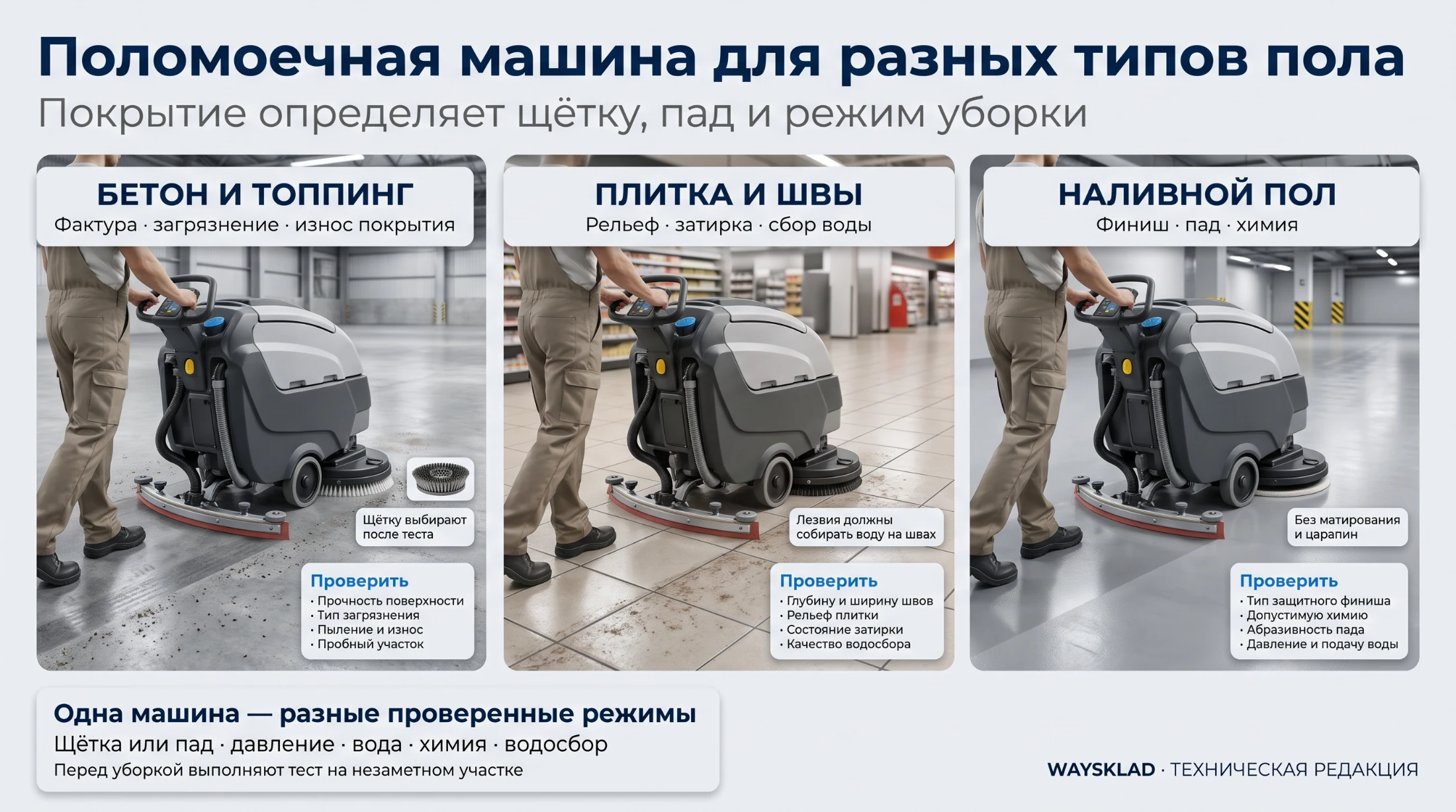 Поломоечная машина очищает бетонный, плиточный и наливной пол на тестовых участках