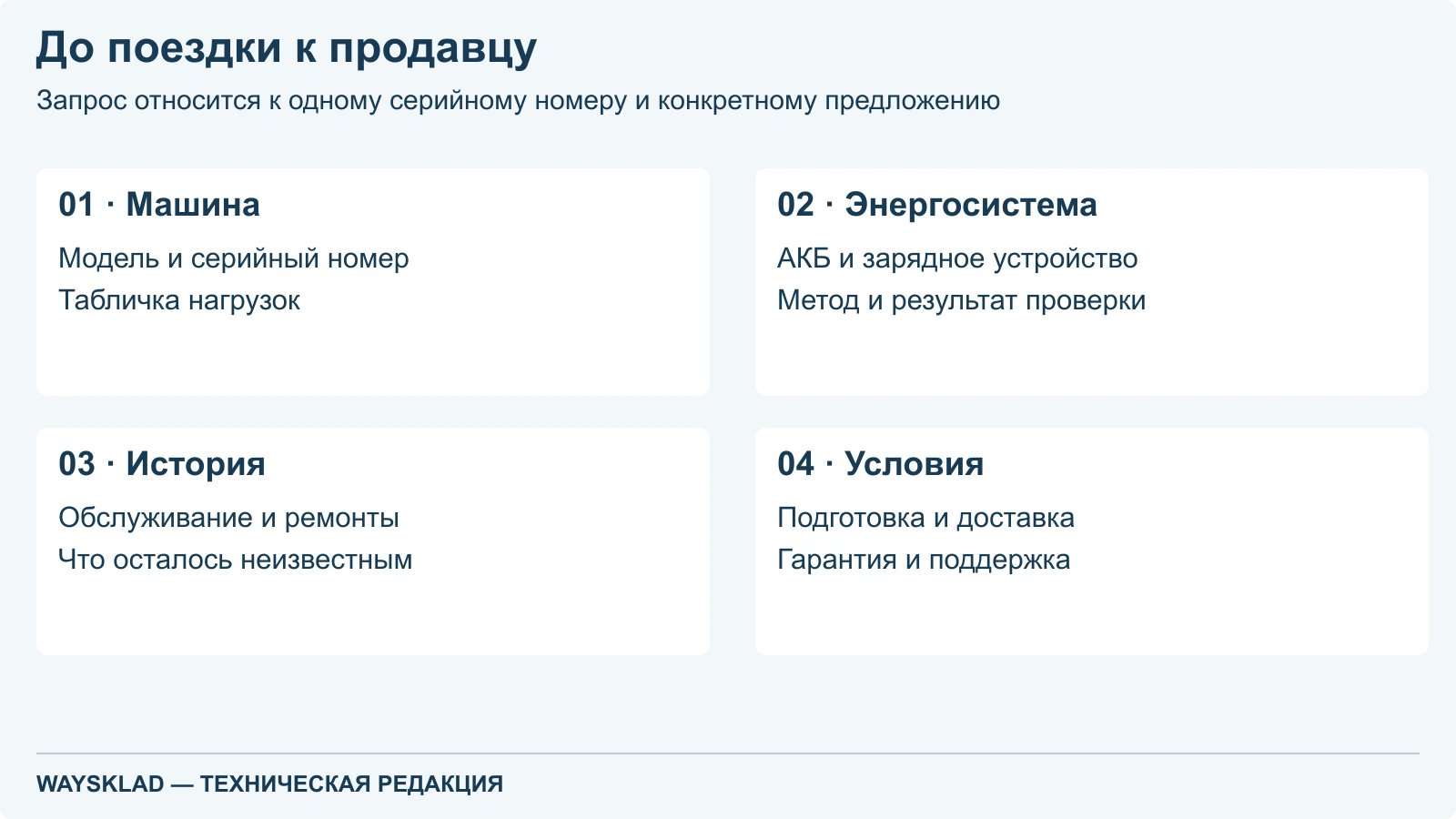 Четыре группы сведений: машина, энергосистема, история, условия